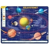 Pussel  Solsystemet